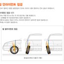 지프상암