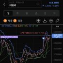 (주)이젠 | 주책스 6기 후기: 이젠 못하겠다