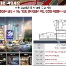 CGV 창원더시티 이미지