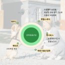 성화인력개발 이미지