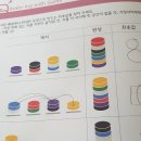 사고력확장보드게임 이미지