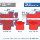 오토프라자카센타 이미지