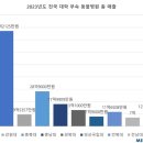 연동물병원 이미지