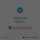 시드니 여행 Day2(1)💖 타롱가주의 웃긴 동물들, 입장 직전에 티켓 예약하기(vs페더데일)