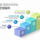 김태훈 행정사사무소 이미지