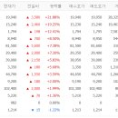 한미엔지니어링 이미지
