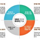 편한마음 정신건강의학과의원 이미지