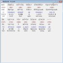 아우투스 이미지
