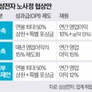CU강화신문점 | 26년 5월 19일 한국경제신문 스크랩