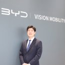 세종전기 - 세종특별자치시 용포로 67 | 🚗 BYD 대전전시장 돌핀 스탠다드 스키화이트 출고 후기 (세종)｜전기차 추천 이유 총정리