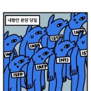 내향인