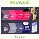 보람노무사사무소 이미지