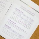 산수진료소 이미지