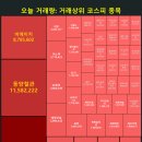 비에이치모터스 이미지