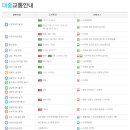 아이본 이미지