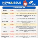 (주)이엔에스테크 이미지