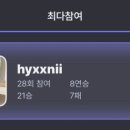 아이콘 코인노래연습장 이미지