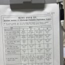 12:30오후간식