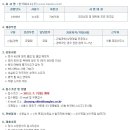 한국하니소