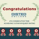 Congratulations Disted awarded the 5-star rating! 이미지