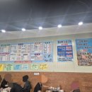 서윤수산 - 파주시 교하로 87 | 문산 당동 서윤수산 솔직 방문기 – 왕새우 소금구이 맛있지만 아쉬운 점은?
