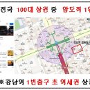 대우상가 이미지