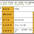 한라프로방스 이미지