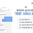 링커