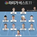 라리가 이미지
