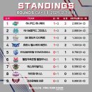 웰컴당구장 이미지