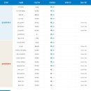 김해시장애인목욕탕 | 김해롯데워터파크 하이시즌평일방문 할인
