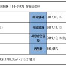 서울청담초등학교