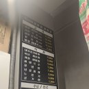 참한약 | [논현역]참한집 논현직영점 후기