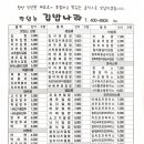 만나김밥나라