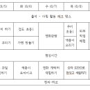 오류초등학교 초등 1반 계절학교 2주차 교수학습과정안 및 시간표 이미지