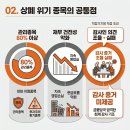 디에이치(DH)컴퍼니