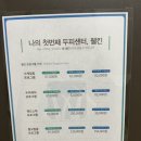 주식회사 코비스타 | 웰킨 탈모케어 및 두피클리닉 2개월 이용 후기(feat. 회원권 및 홈케어, 가격, 효과 등)