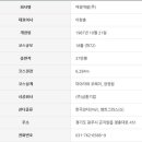 중부컨트리클럽 이미지