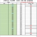 케이주택관리 이미지
