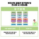 대동산업개발(주)