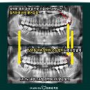 오르세치과의원 이미지