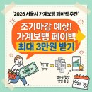 생선가계 | 서울시 가계보탬 페이백 신청방법과 전통시장 온누리상품권 환급 후기