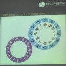 충주고구려천문과학관 | 25.12.31-26.01.01 충주고구려천문과학관에서 새해맞이 낭만 별자리 여행