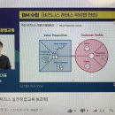 린스프린트