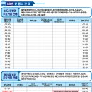 하림당약국 이미지