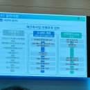 예전종합건축사사무소 이미지