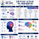 제 2의 인생 항로를 꿈꾸는 5~60대 떼창 선원 모집공고 이미지