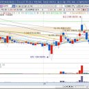 태성약품(주) 이미지