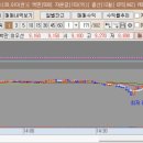 에스와이메디칼 이미지