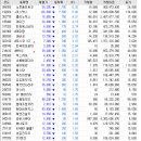 엠케이리퍼블릭